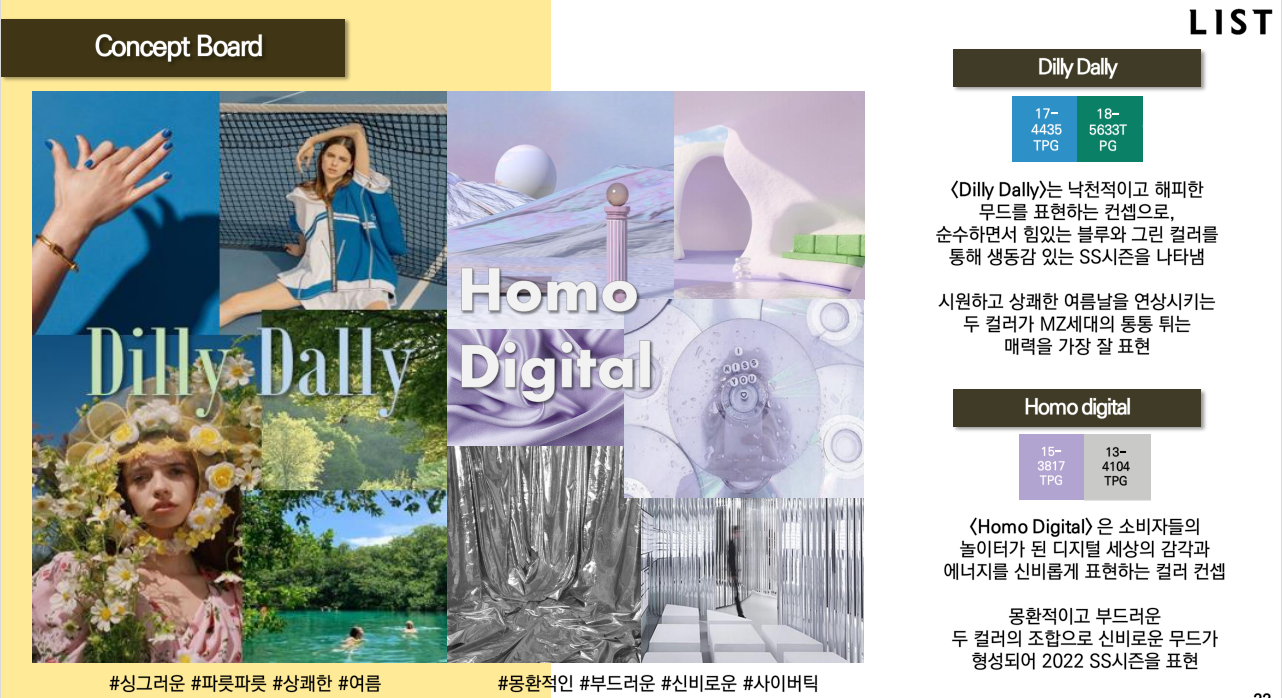 한국의류학회 2021년도 패션상품기획콘테스트 수상자